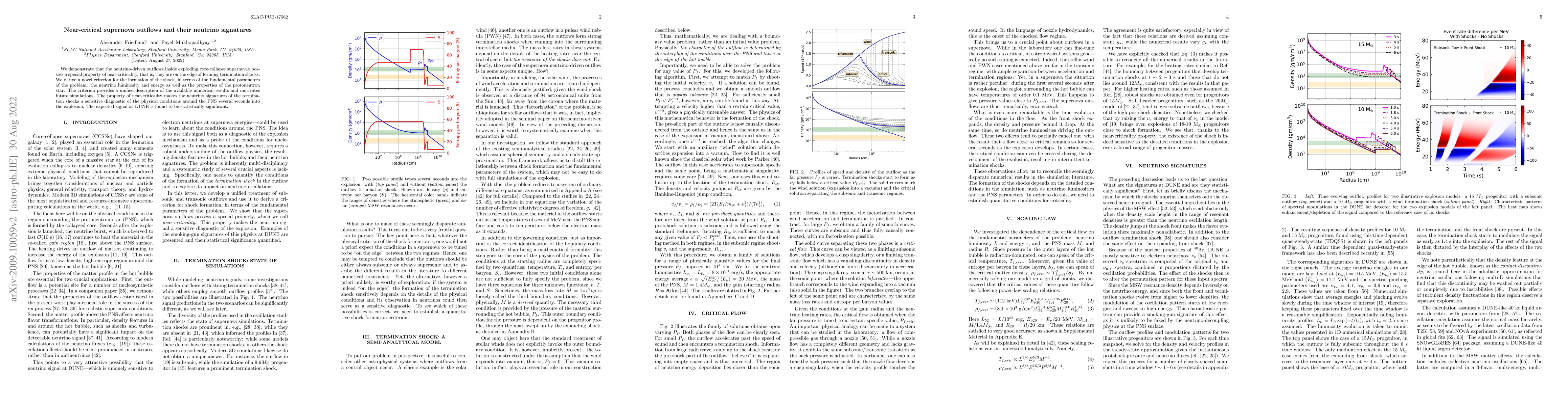 Thumbnail for Near-critical supernova outflows and their neutrino signatures