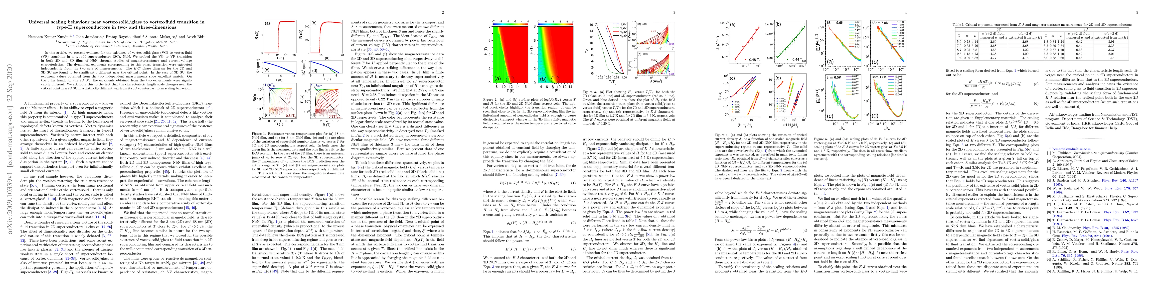 Thumbnail for Universal scaling behaviour near vortex-solid/glass to vortex-fluid
  transition in type-II superconductors in two- and three-dimensions