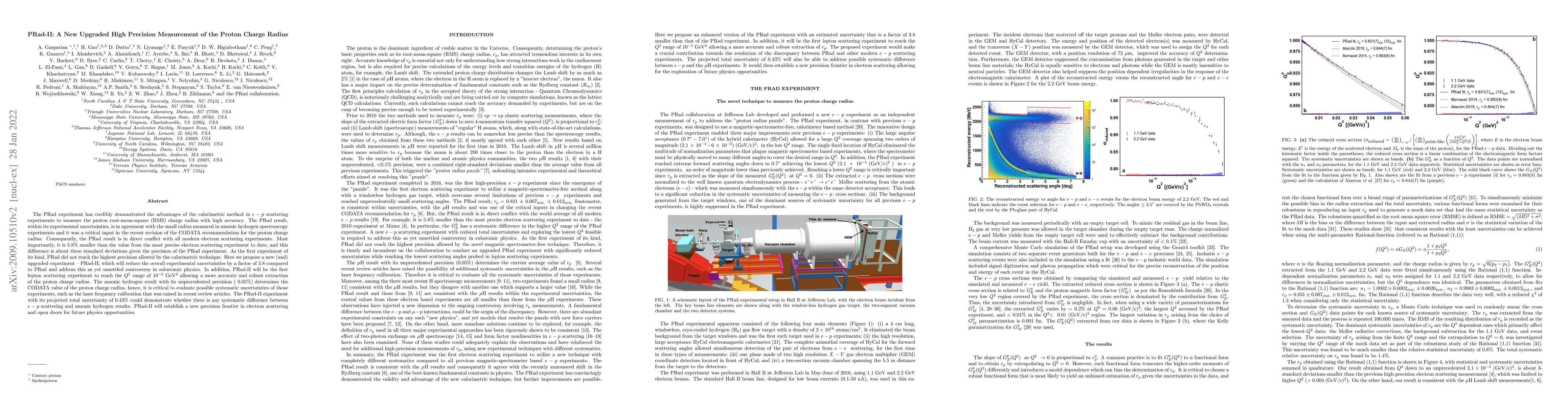 Thumbnail for PRad-II: A New Upgraded High Precision Measurement of the Proton Charge
  Radius