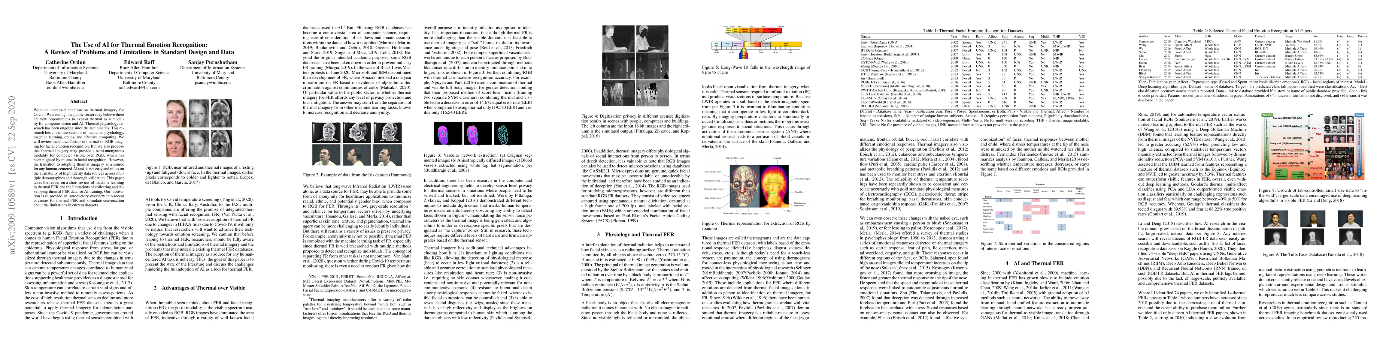Thumbnail for The Use of AI for Thermal Emotion Recognition: A Review of Problems and
  Limitations in Standard Design and Data