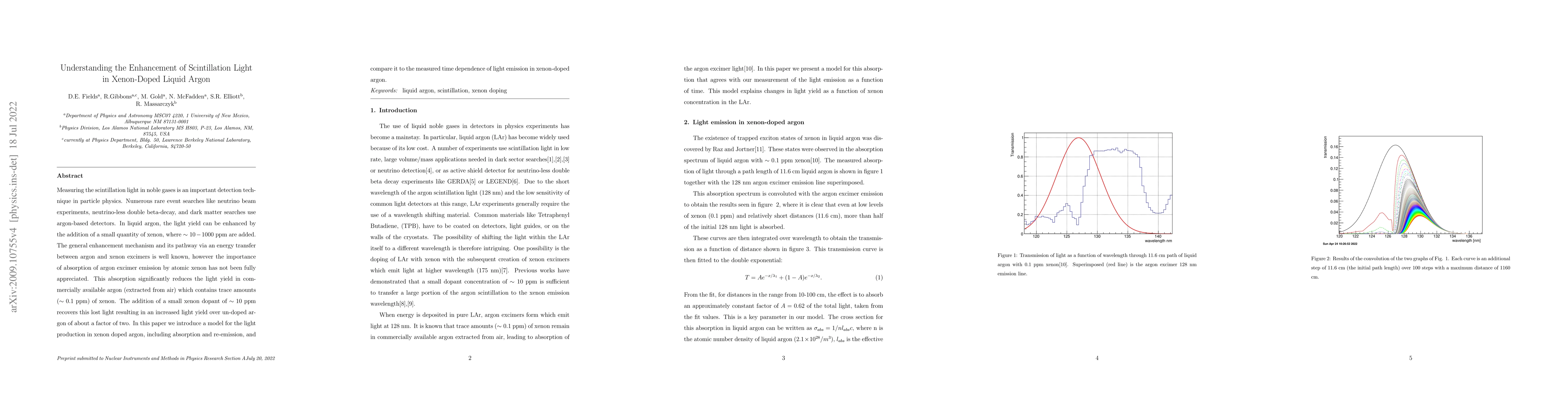 Thumbnail for Understanding the Enhancement of Scintillation Light in Xenon-Doped
  Liquid Argon