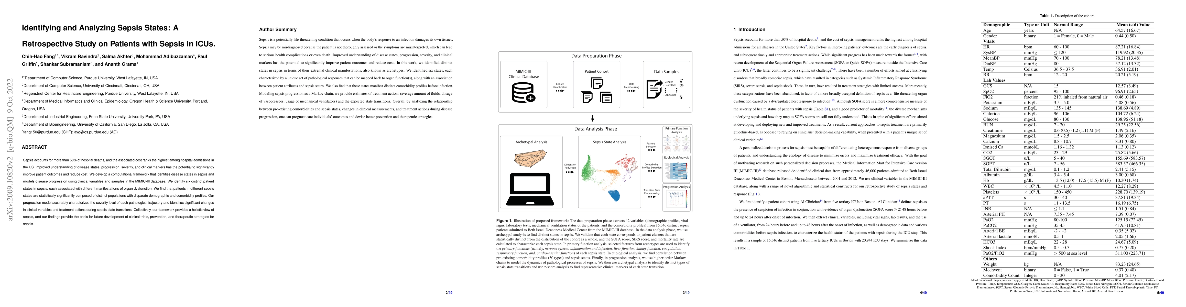 Thumbnail for Identifying and Analyzing Sepsis States: A Retrospective Study on
  Patients with Sepsis in ICUs