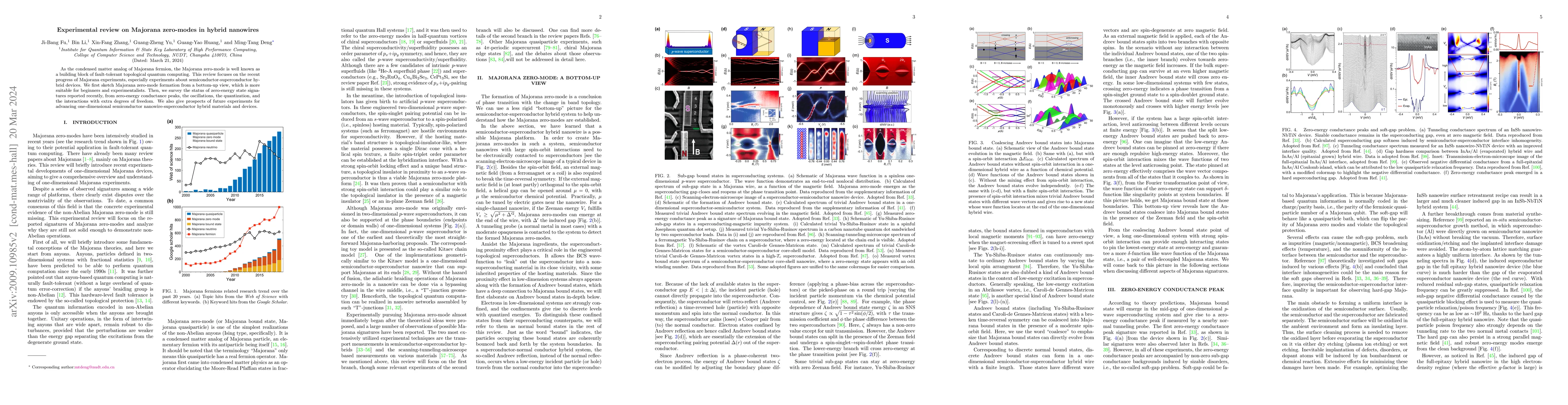 Thumbnail for Experimental review on Majorana zero-modes in hybrid nanowires
