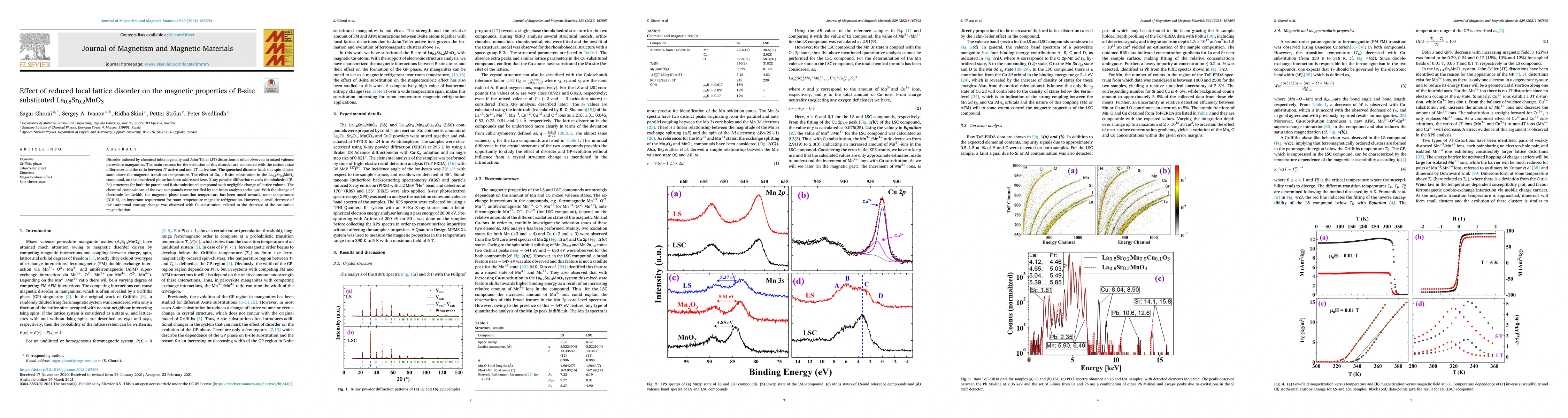 Thumbnail for Effect of reduced local lattice disorder on the magnetic properties of
  B-site substituted La0.8Sr0.2MnO3