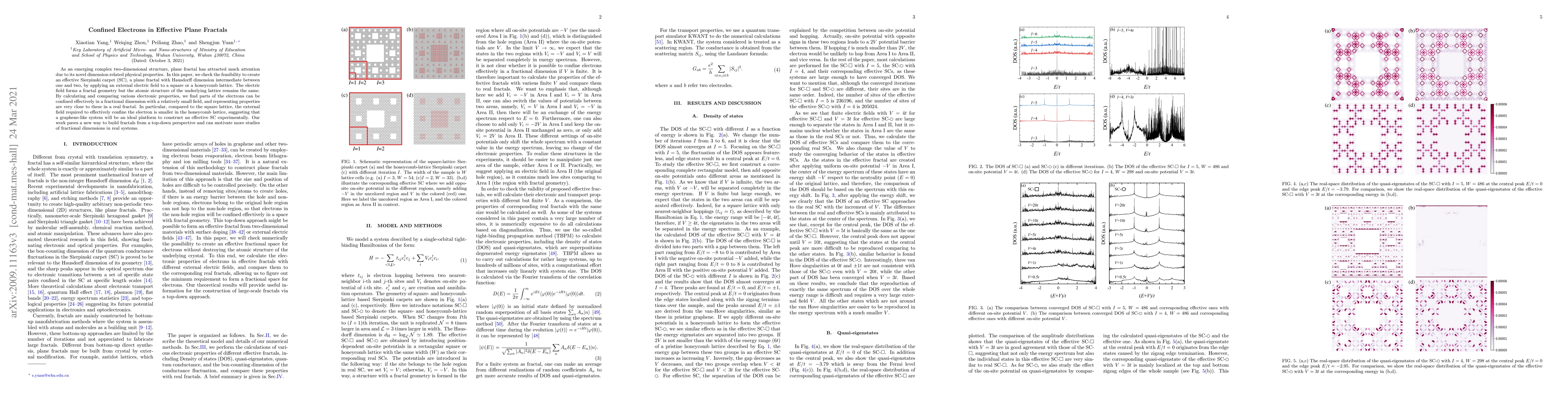 Thumbnail for Confined Electrons in Effective Plane Fractals