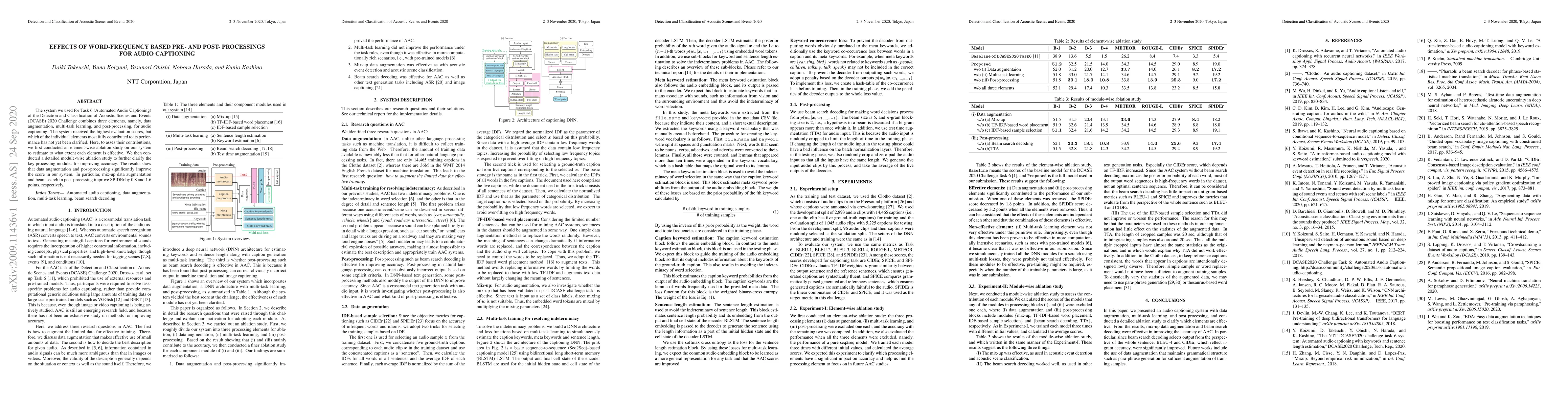 Thumbnail for Effects of Word-frequency based Pre- and Post- Processings for Audio
  Captioning