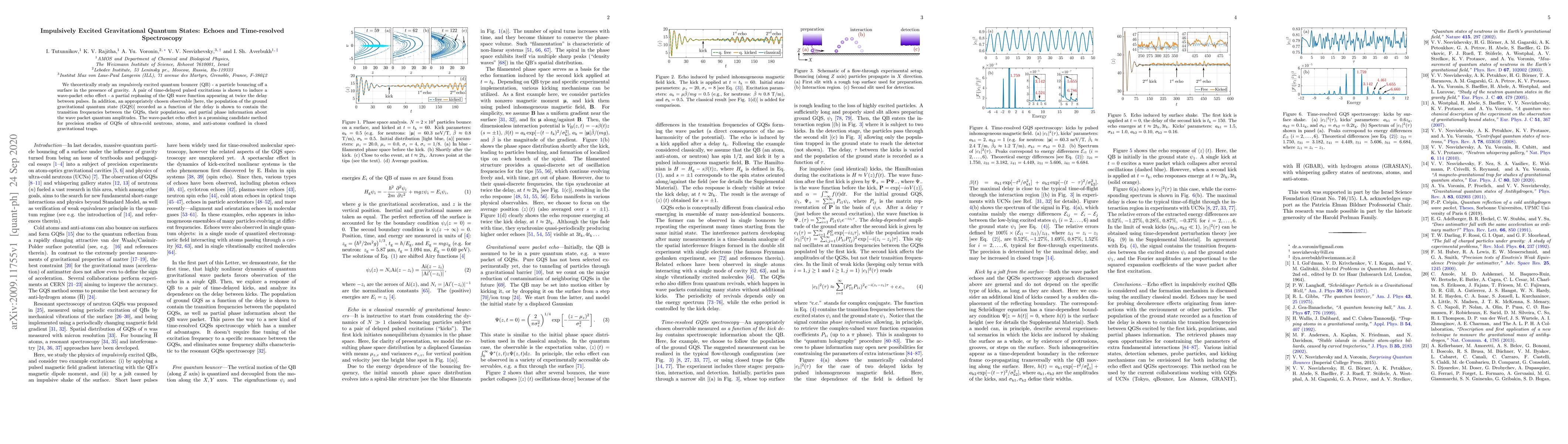 Thumbnail for Impulsively Excited Gravitational Quantum States: Echoes and
  Time-resolved Spectroscopy