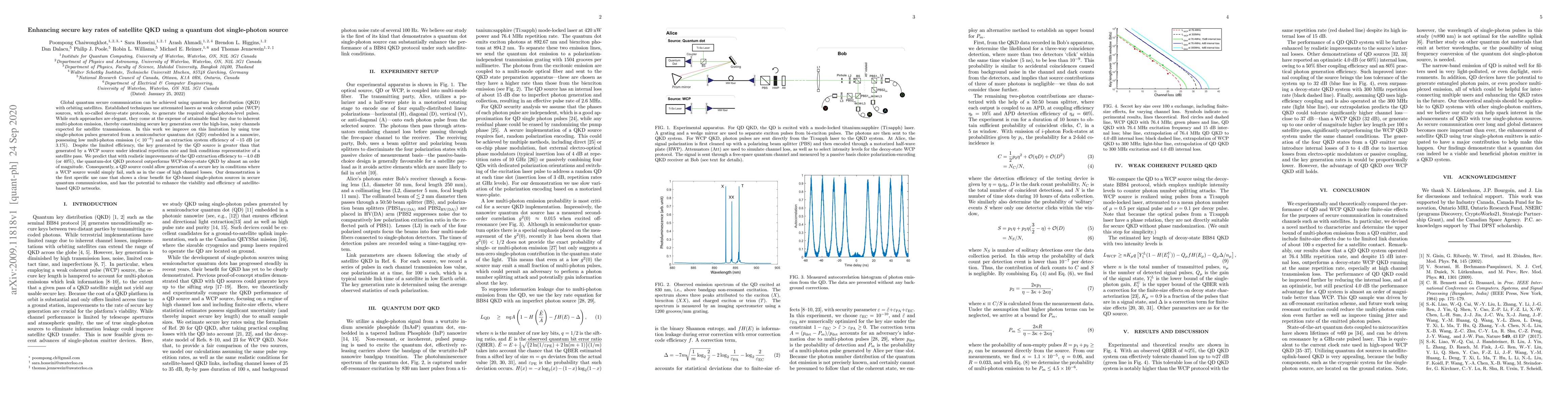 Thumbnail for Enhancing secure key rates of satellite QKD using a quantum dot
  single-photon source