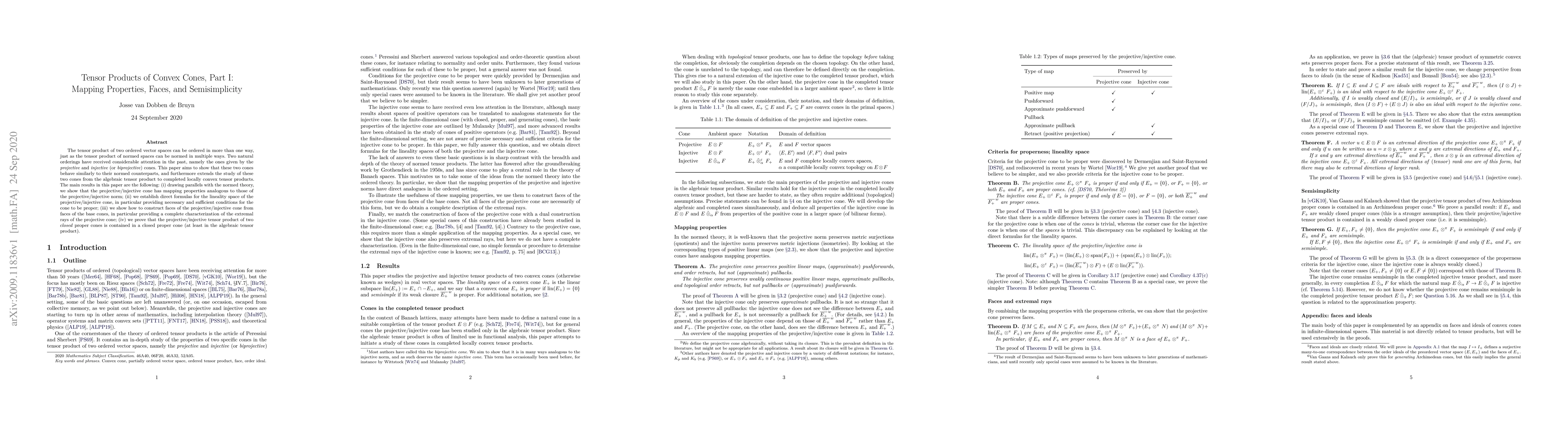 Thumbnail for Tensor Products of Convex Cones, Part I: Mapping Properties, Faces, and
  Semisimplicity