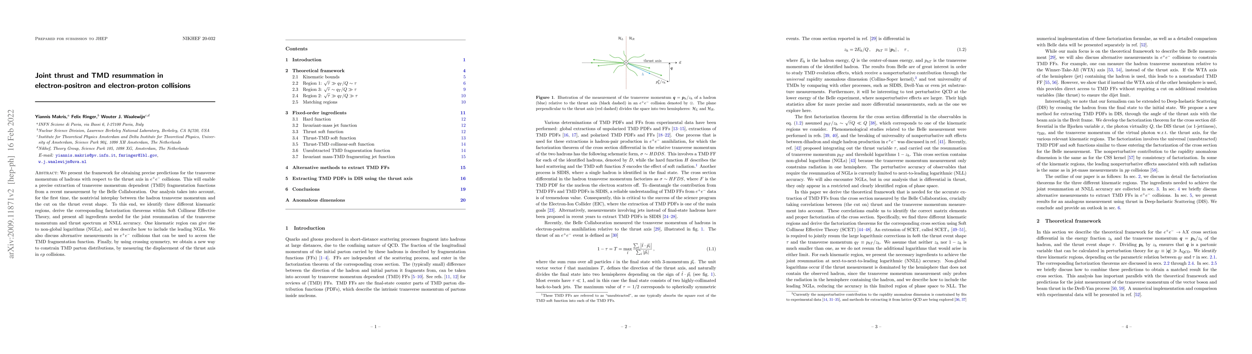 Thumbnail for Joint thrust and TMD resummation in electron-positron and
  electron-proton collisions