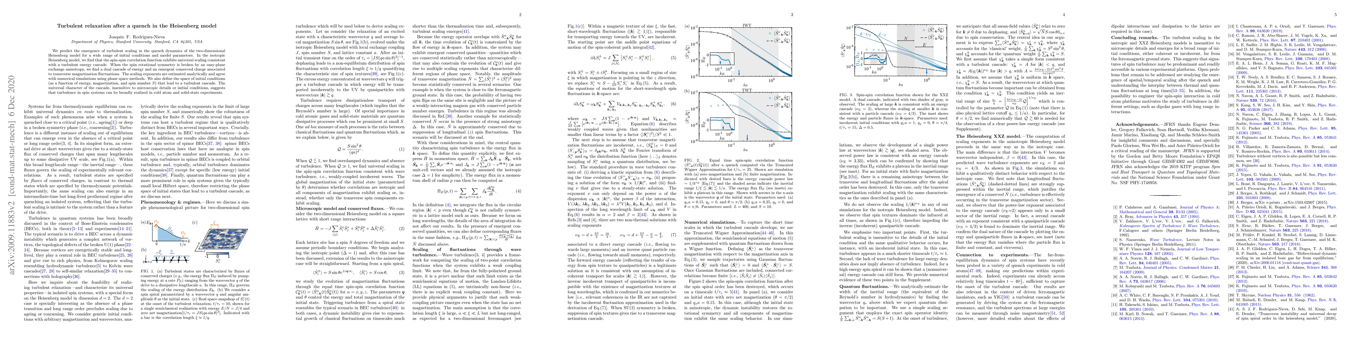Thumbnail for Turbulent relaxation after a quench in the Heisenberg model