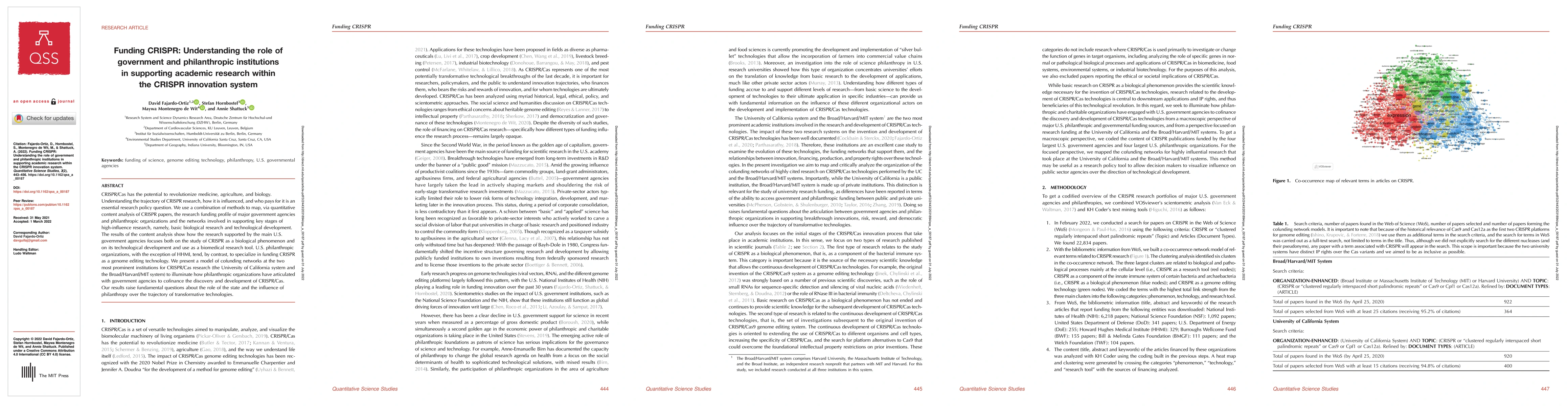 Thumbnail for Funding CRISPR: Understanding the role of government and philanthropic
  institutions in supporting academic research within the CRISPR innovation
  system