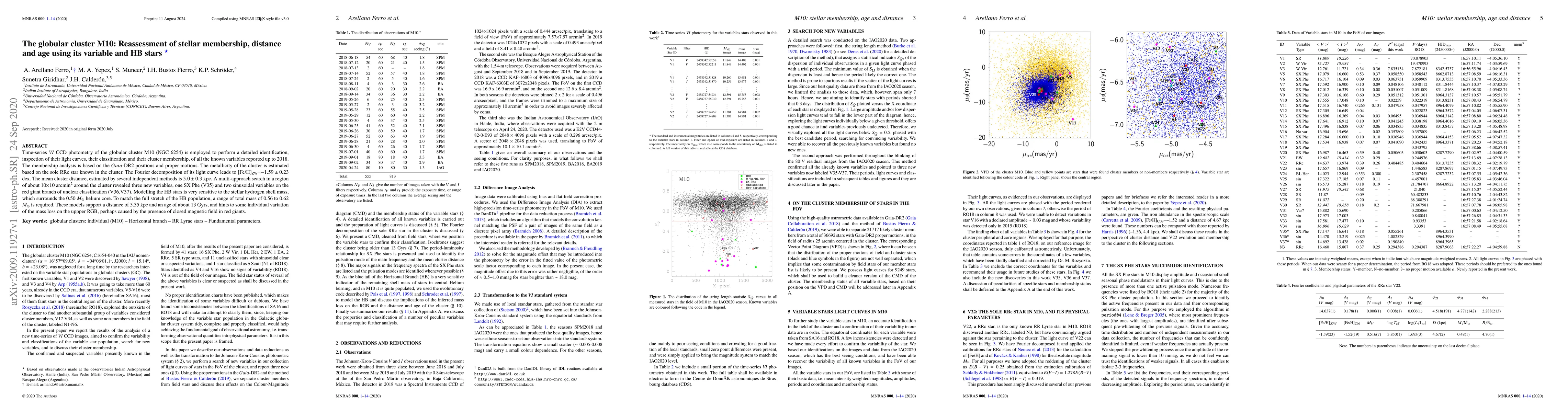 Thumbnail for The globular cluster M10: Reassessment of stellar membership, distance
  and age using its variable and HB stars