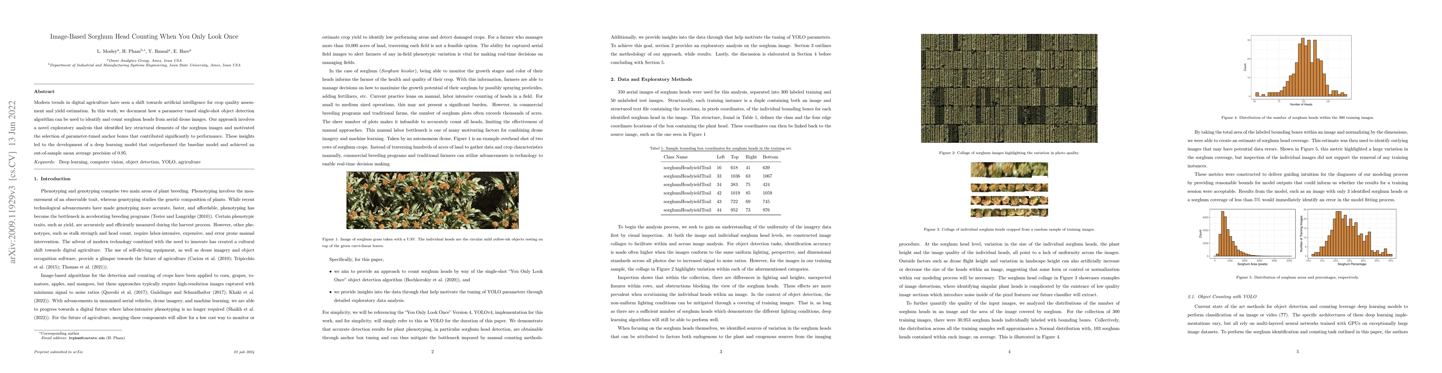 Thumbnail for Image-Based Sorghum Head Counting When You Only Look Once