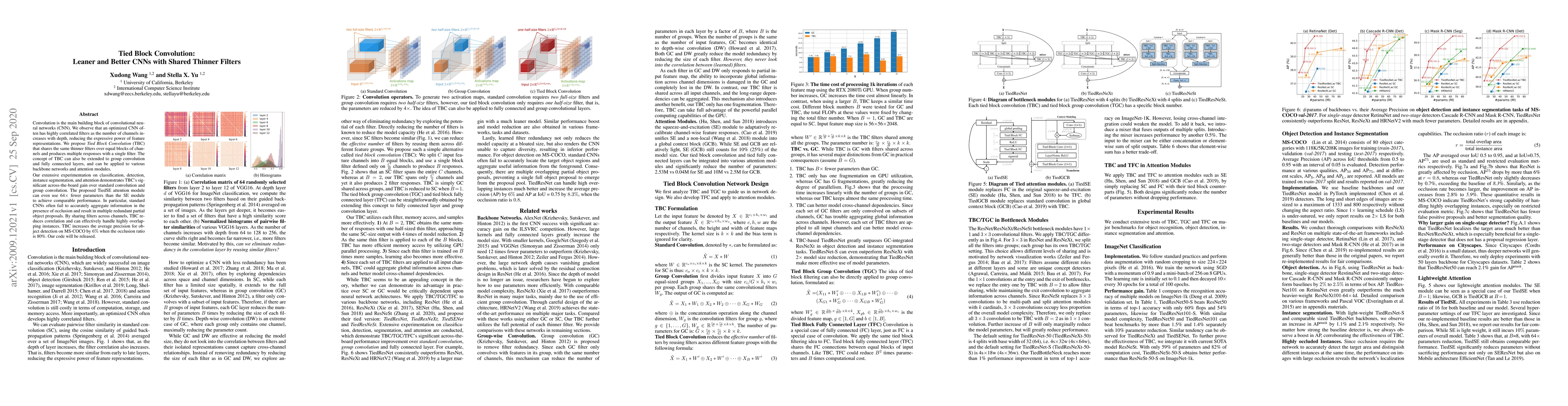 Thumbnail for Tied Block Convolution: Leaner and Better CNNs with Shared Thinner
  Filters