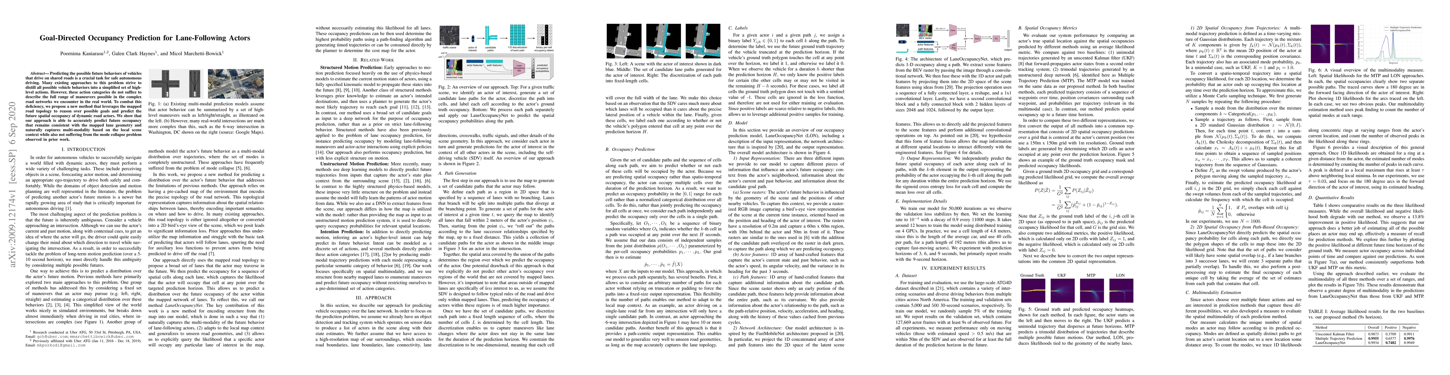 Thumbnail for Goal-Directed Occupancy Prediction for Lane-Following Actors