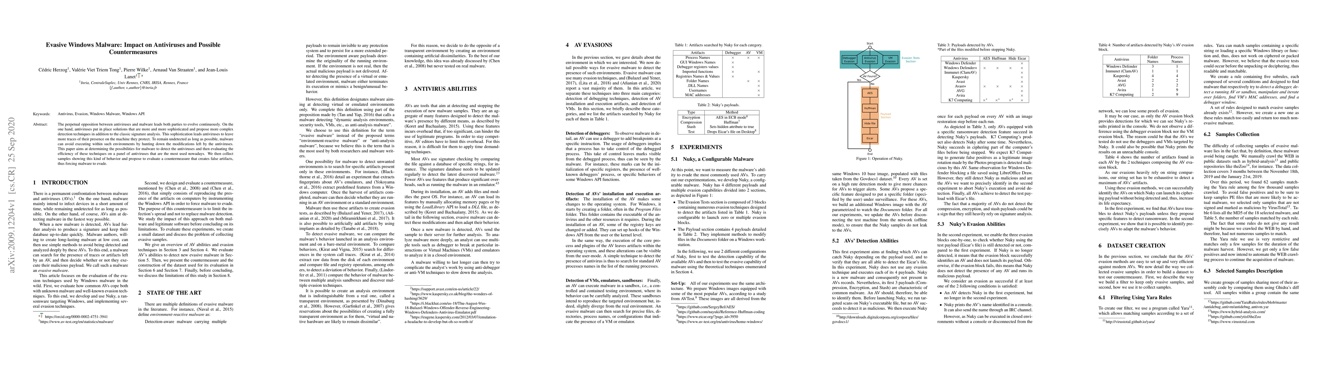 Thumbnail for Evasive Windows Malware: Impact on Antiviruses and Possible
  Countermeasures