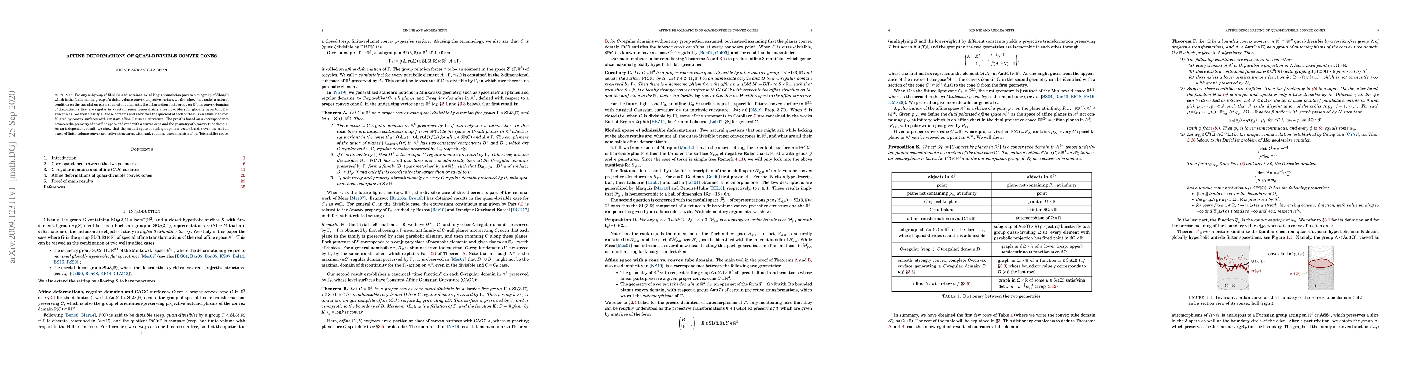 Thumbnail for Affine deformations of quasi-divisible convex cones
