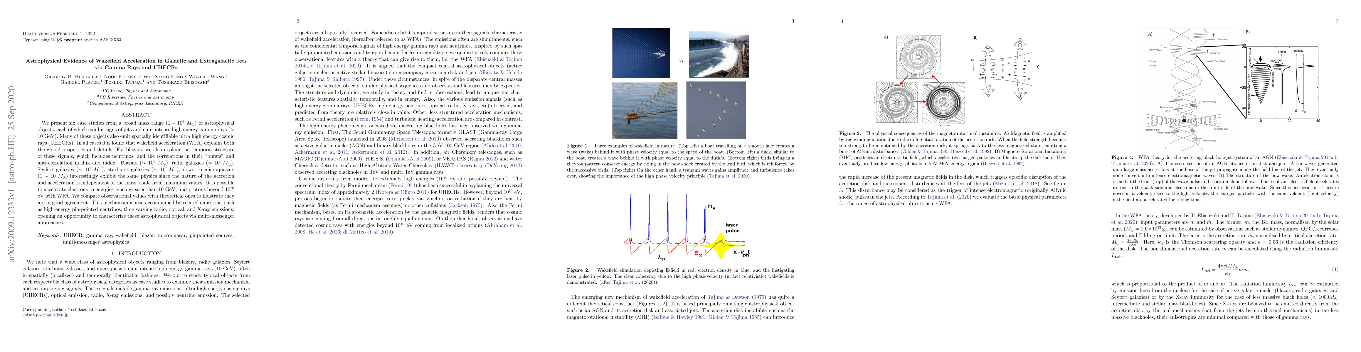 Thumbnail for Astrophysical Evidence of Wakefield Acceleration in Galactic and
  Extragalactic Jets via Gamma Rays and UHECRs