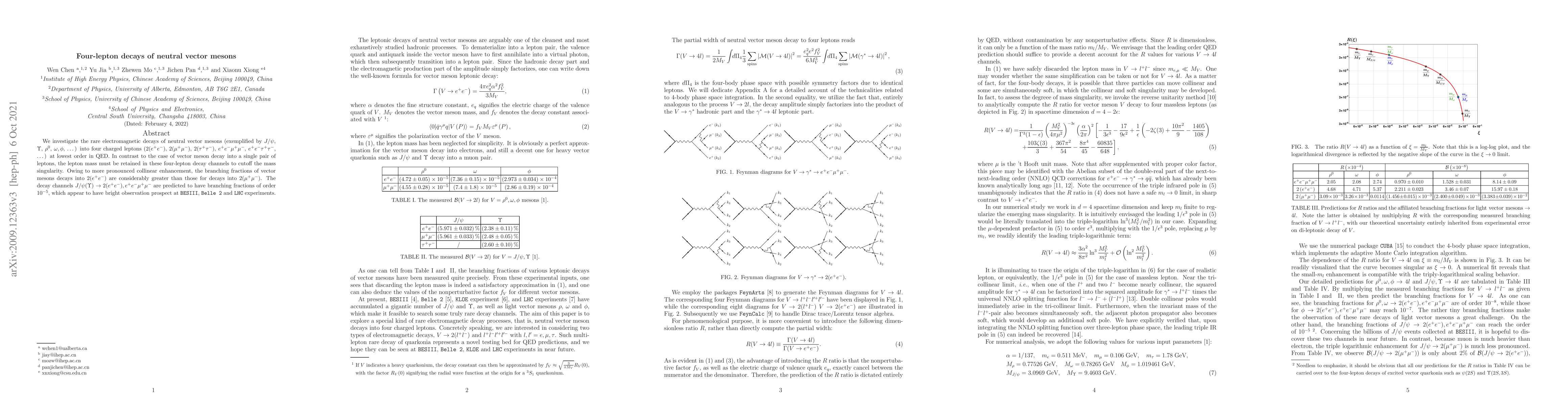 Thumbnail for Four-lepton decays of neutral vector mesons
