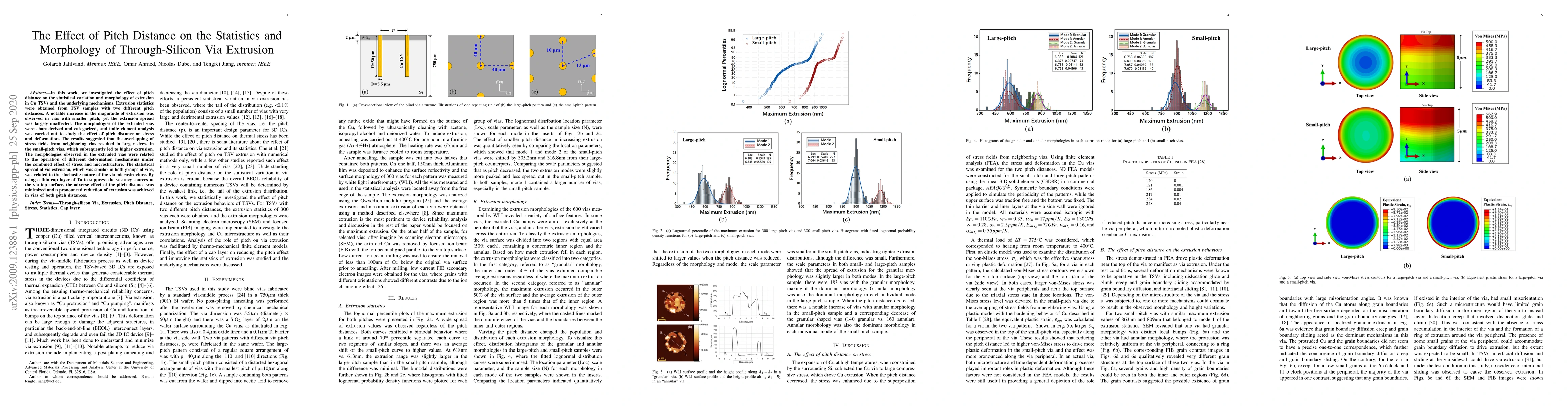 Thumbnail for The Effect of Pitch Distance on the Statistics and Morphology of
  Through-Silicon Via Extrusion