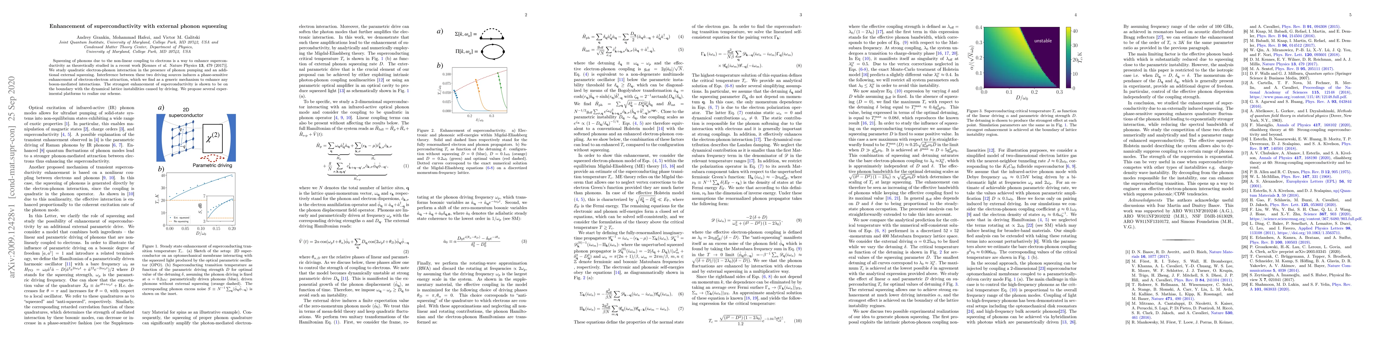 Thumbnail for Enhancement of superconductivity with external phonon squeezing