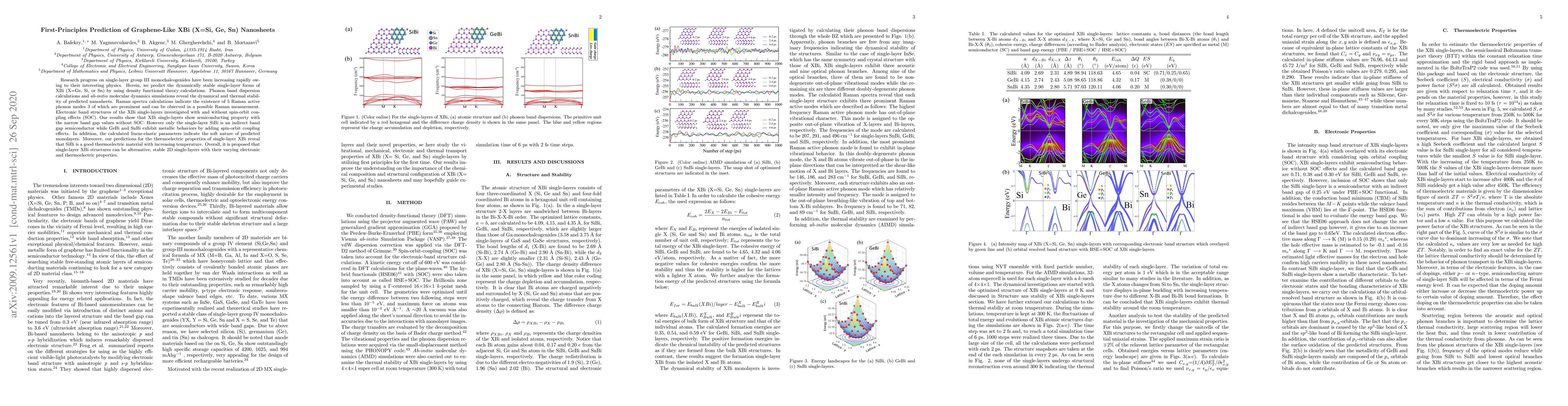 Thumbnail for First-Principles Prediction of Graphene-Like XBi (X=Si, Ge, Sn)
  Nanosheets