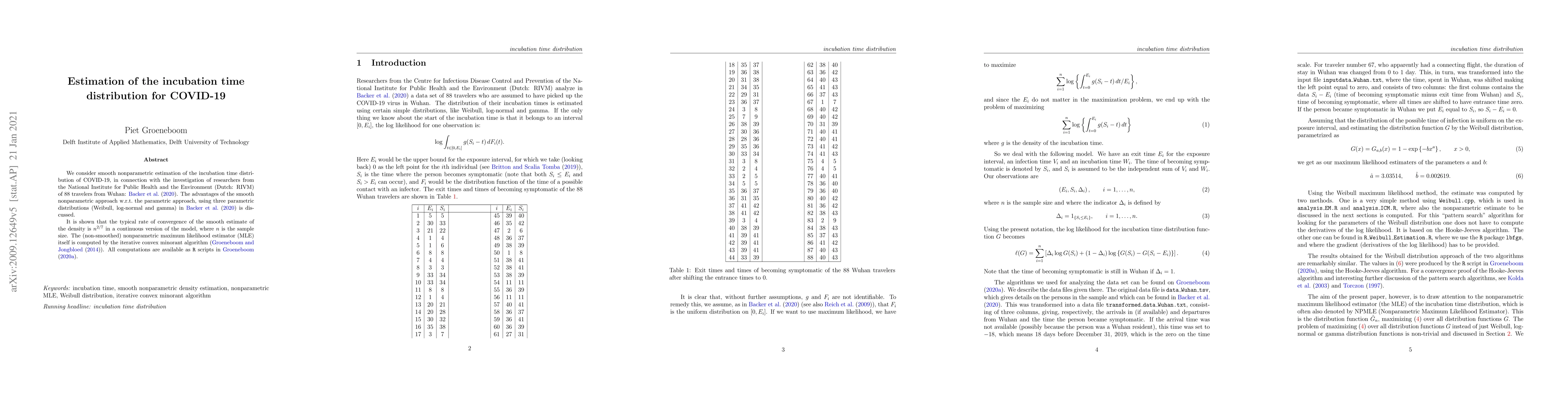 Thumbnail for Estimation of the incubation time distribution for COVID-19