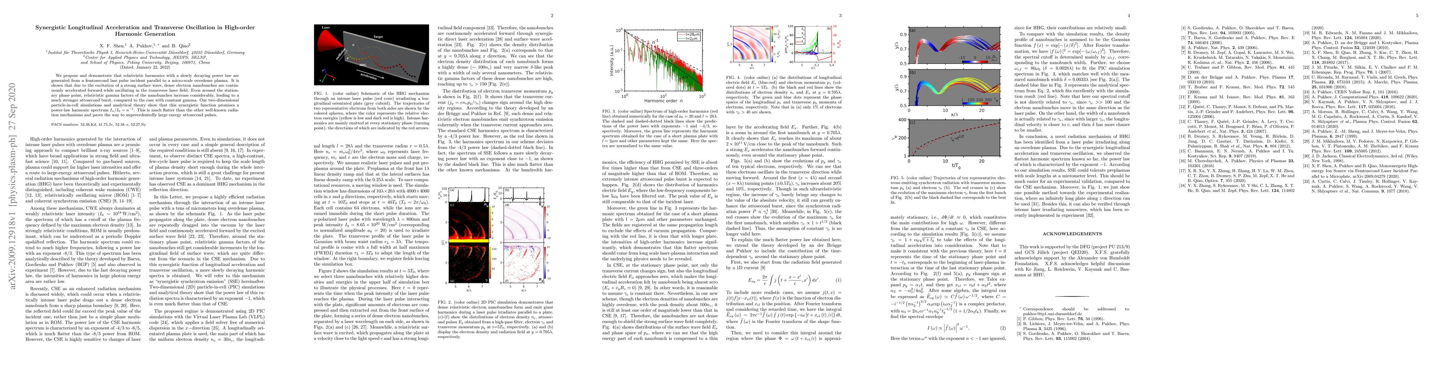 Thumbnail for Synergistic Longitudinal Acceleration and Transverse Oscillation in
  High-order Harmonic Generation