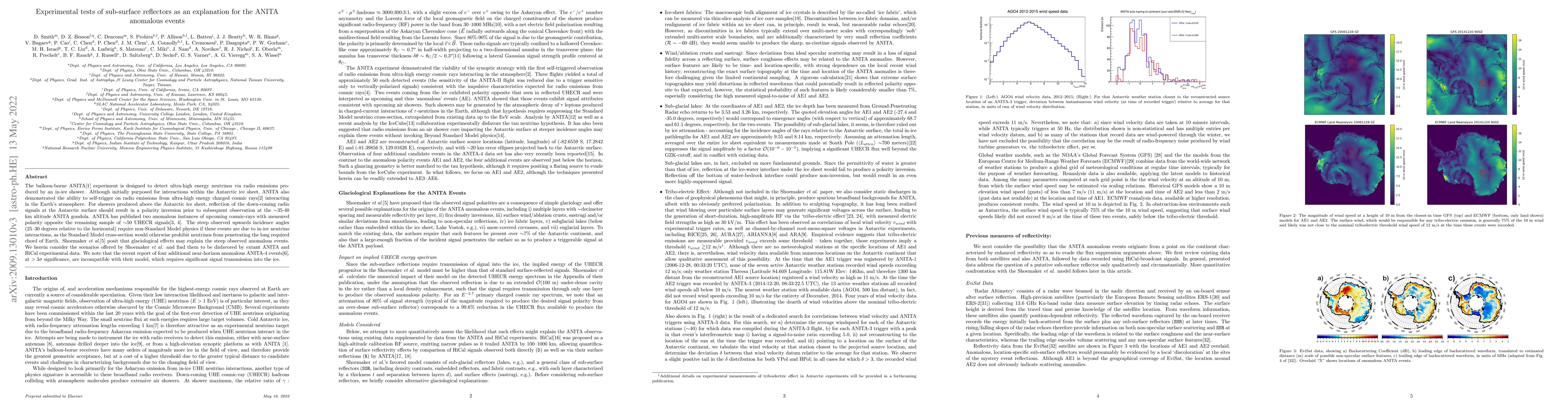 Thumbnail for Experimental tests of sub-surface reflectors as an explanation for the
  ANITA anomalous events
