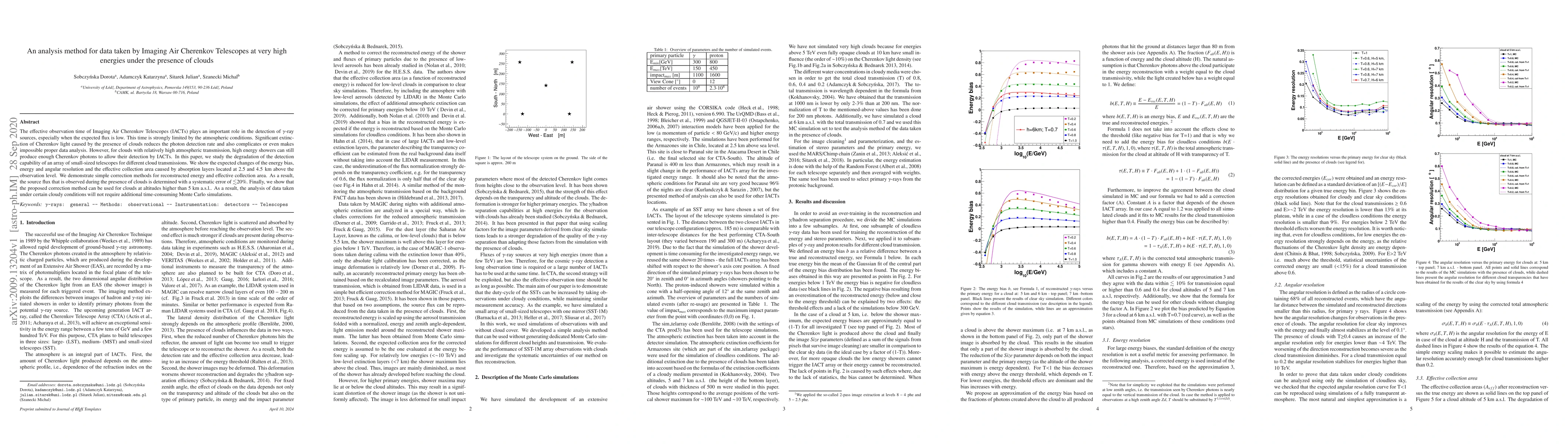 Thumbnail for An analysis method for data taken by Imaging Air Cherenkov Telescopes at
  very high energies under the presence of clouds