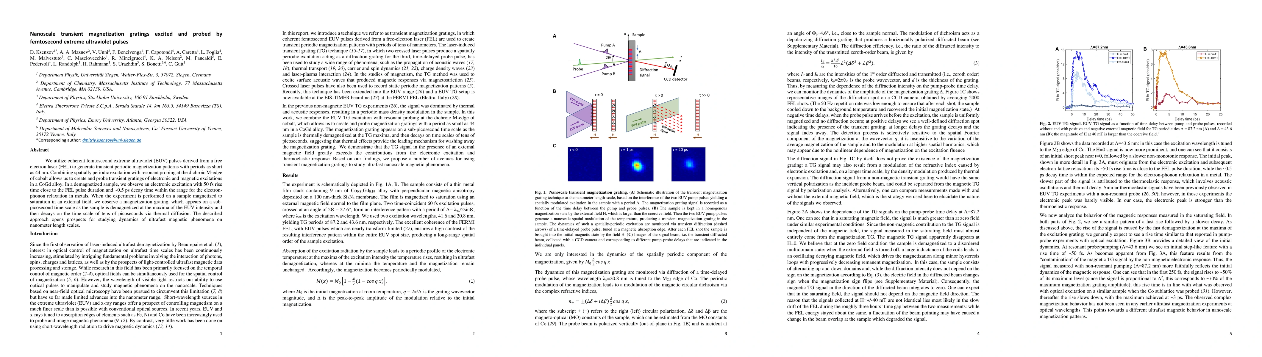 Thumbnail for Nanoscale transient magnetization gratings excited and probed by
  femtosecond extreme ultraviolet pulses