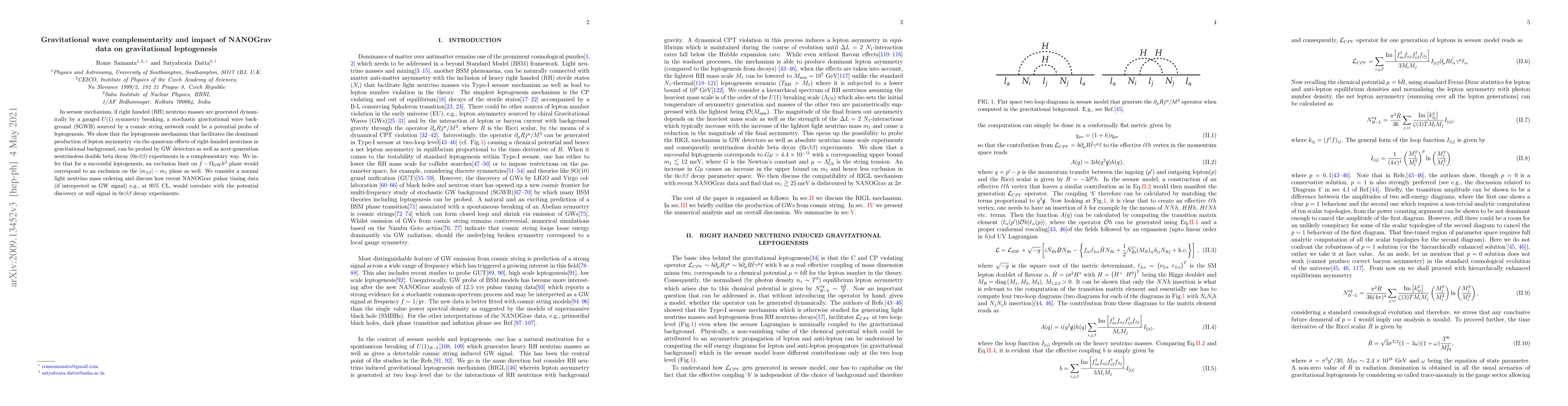 Thumbnail for Gravitational wave complementarity and impact of NANOGrav data on
  gravitational leptogenesis: cosmic strings