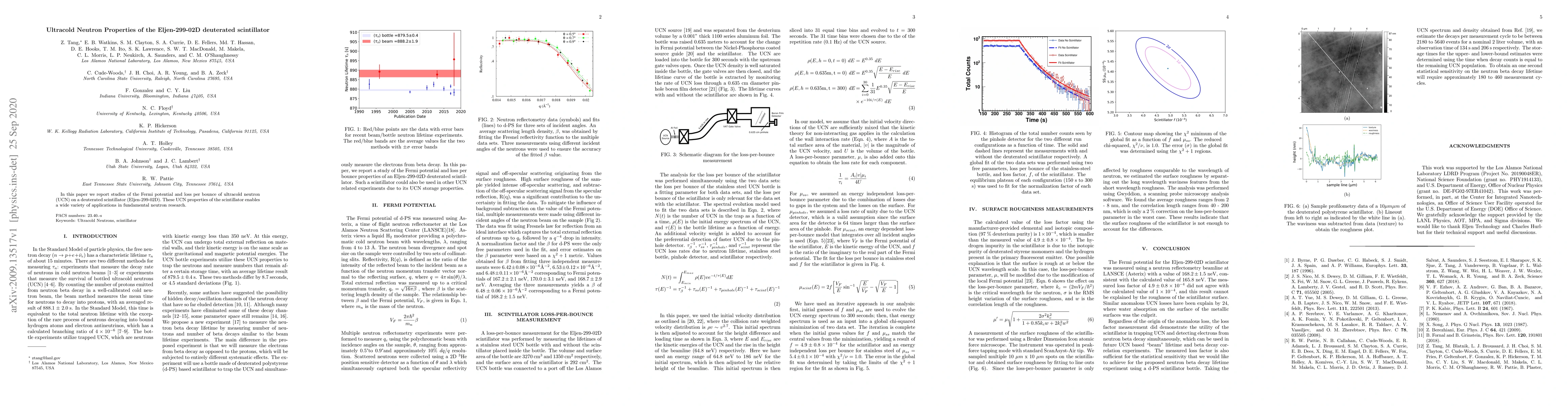 Thumbnail for Ultracold Neutron Properties of the Eljen-299-02D deuterated
  scintillator