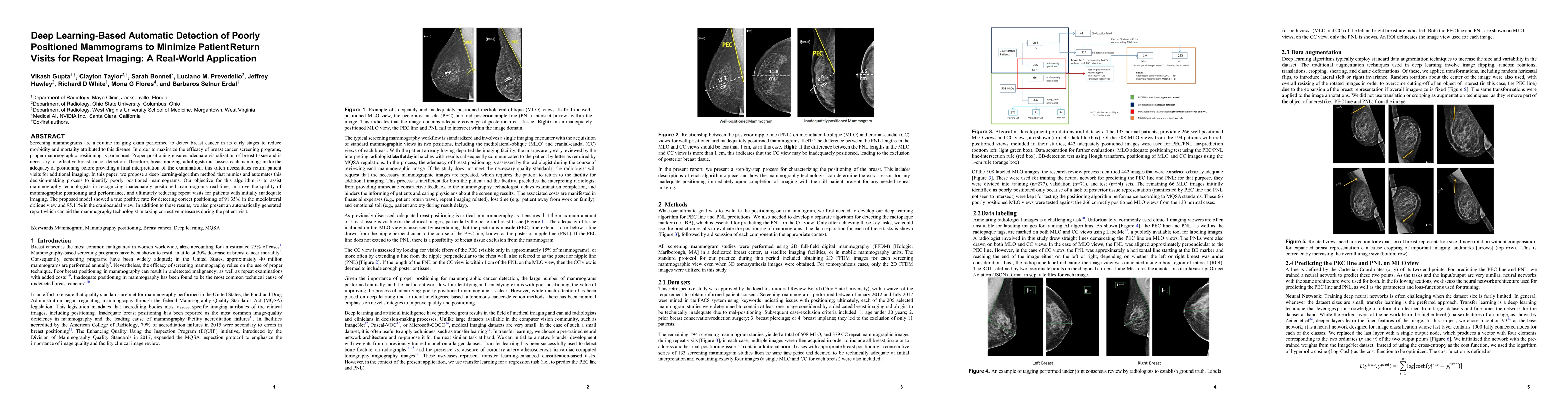 Thumbnail for Deep Learning-Based Automatic Detection of Poorly Positioned Mammograms
  to Minimize Patient Return Visits for Repeat Imaging: A Real-World
  Application