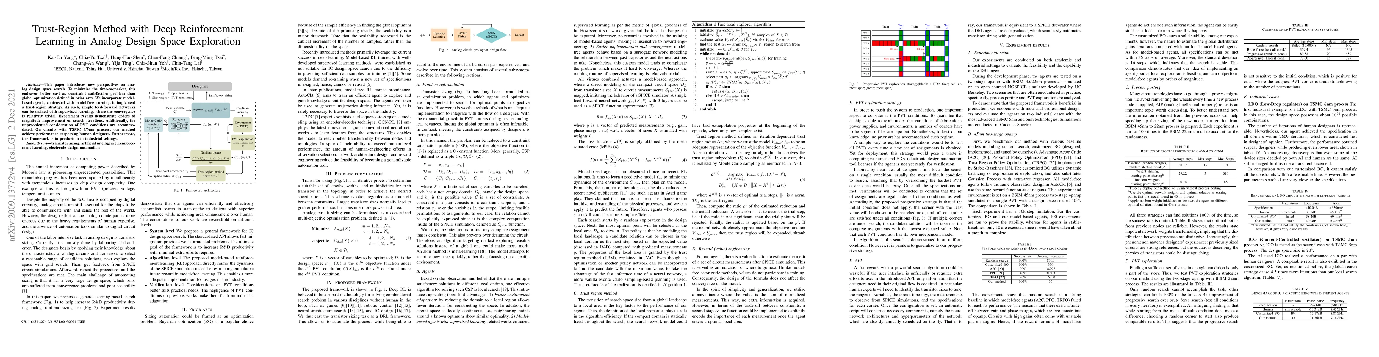 Thumbnail for Trust-Region Method with Deep Reinforcement Learning in Analog Design
  Space Exploration