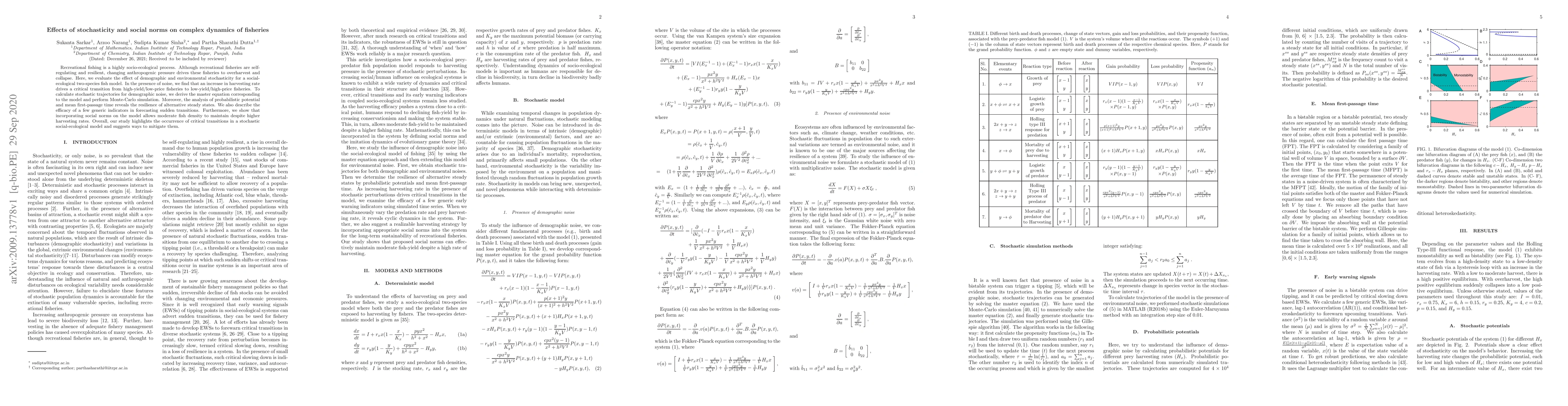 Thumbnail for Effects of stochasticity and social norms on complex dynamics of
  fisheries