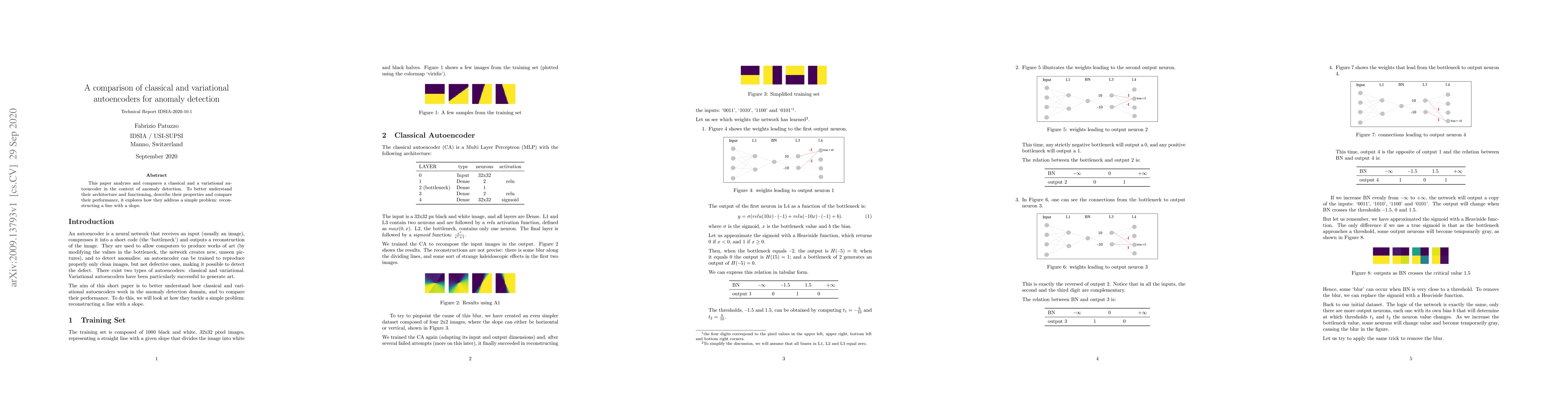 Thumbnail for A comparison of classical and variational autoencoders for anomaly
  detection