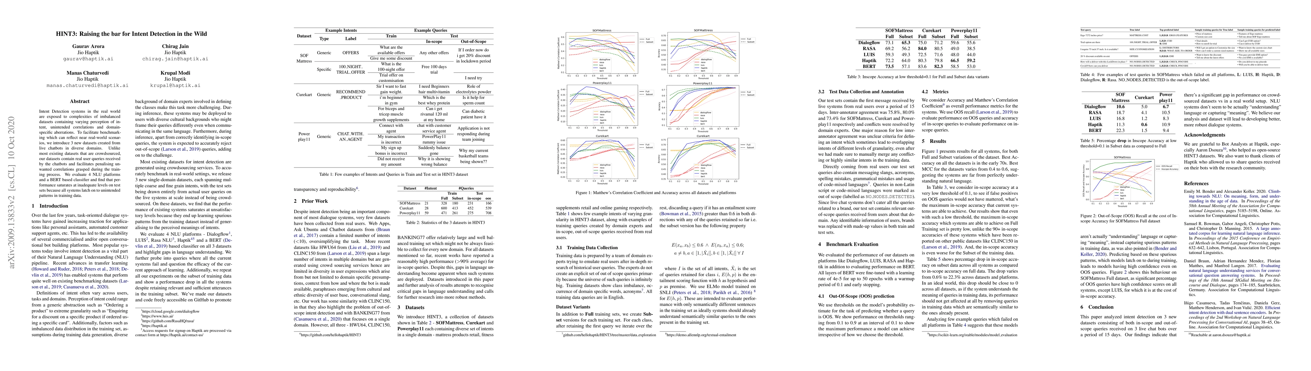 Thumbnail for HINT3: Raising the bar for Intent Detection in the Wild