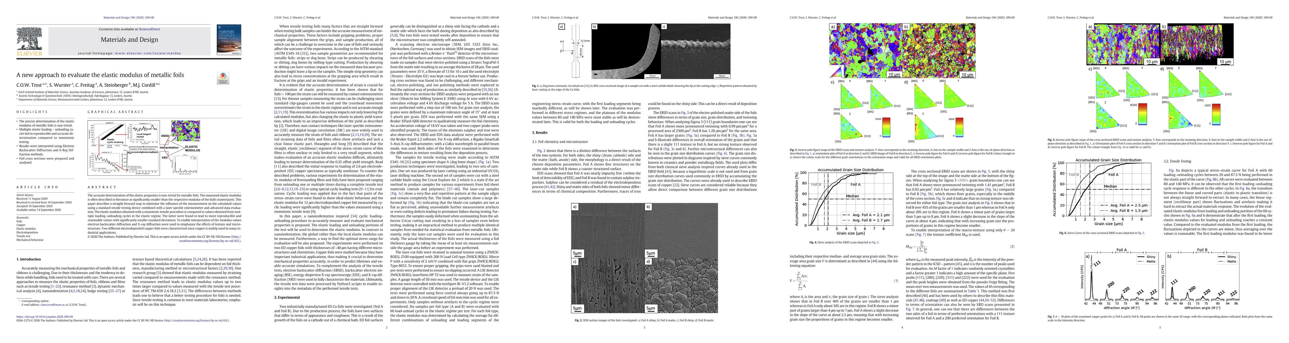 Thumbnail for A new approach to evaluate the elastic modulus of metallic foils