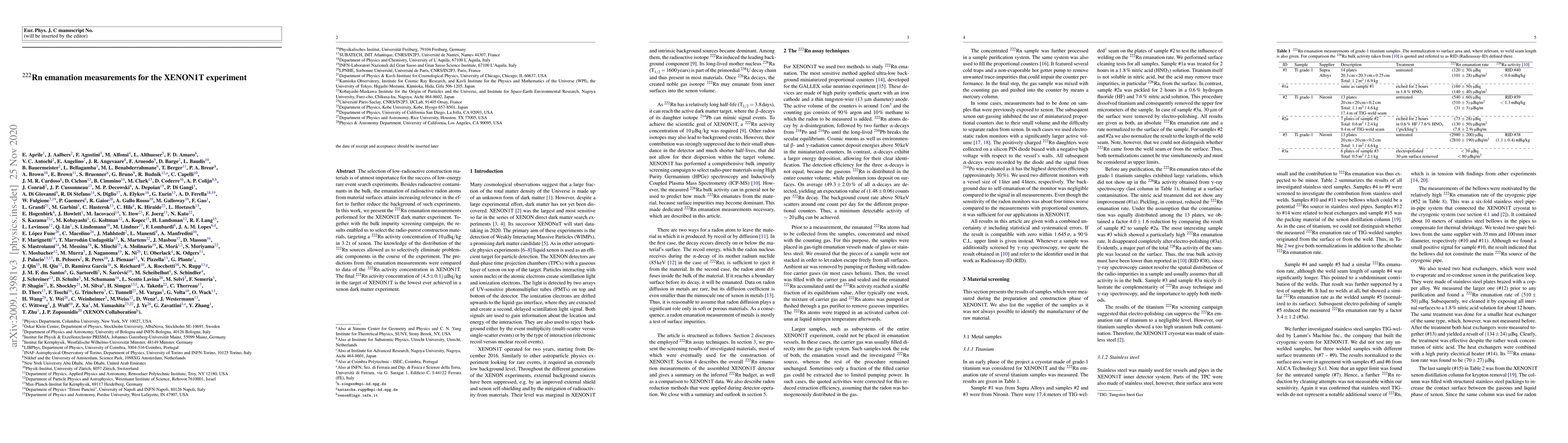 Thumbnail for $^{222}$Rn emanation measurements for the XENON1T experiment