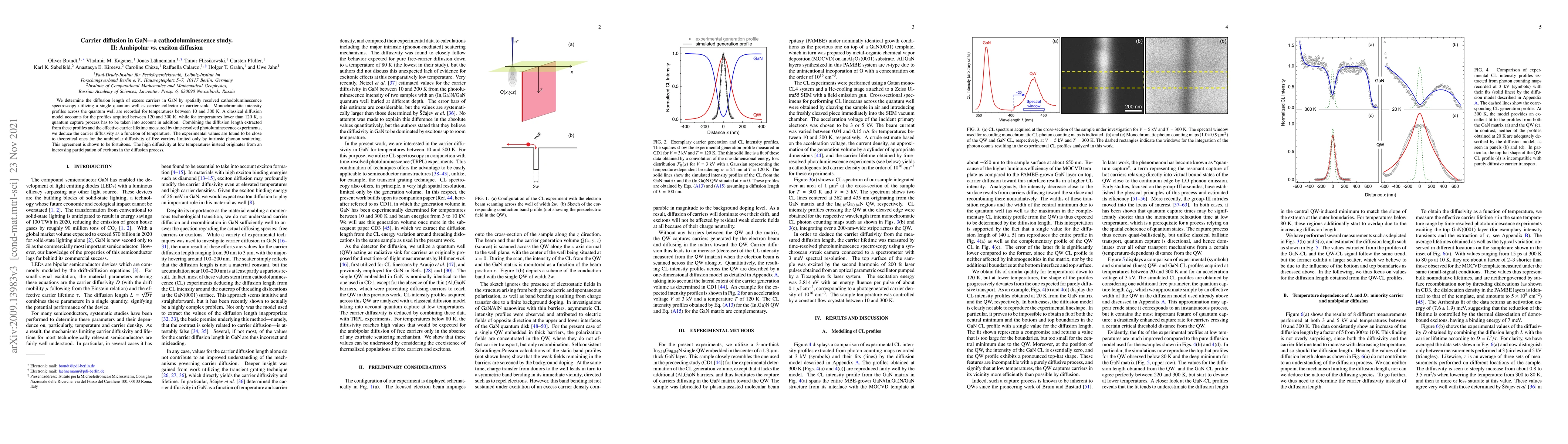 Thumbnail for Carrier diffusion in GaN -- a cathodoluminescence study. II: Ambipolar
  vs. exciton diffusion