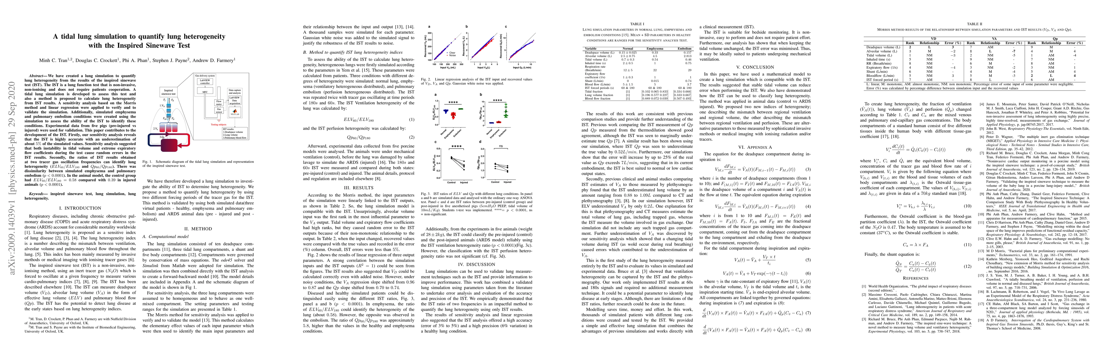 Thumbnail for A tidal lung simulation to quantify lung heterogeneity with the Inspired
  Sinewave Test