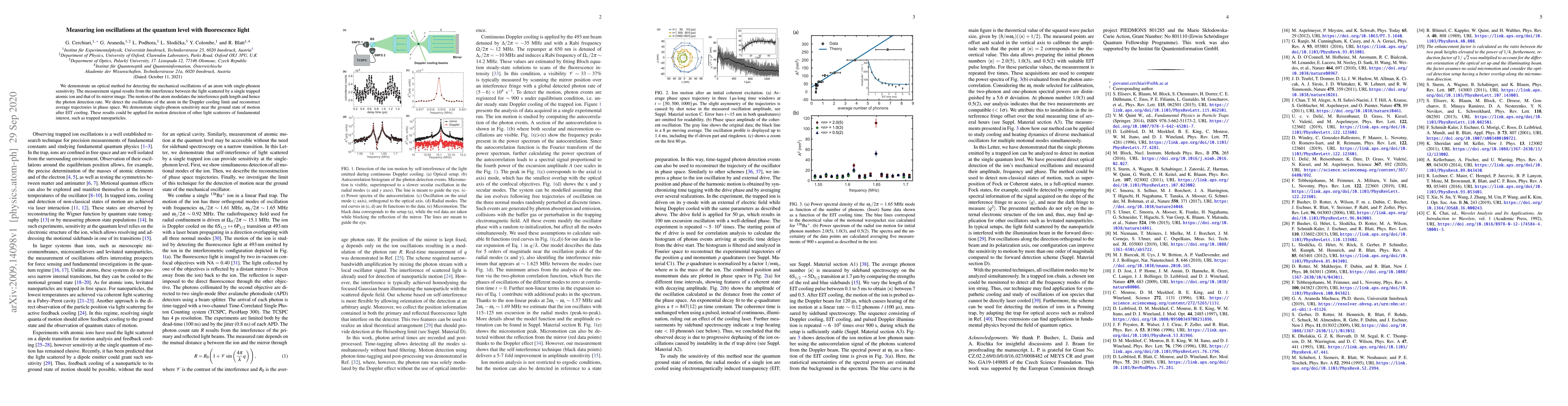 Thumbnail for Measuring ion oscillations at the quantum level with fluorescence light