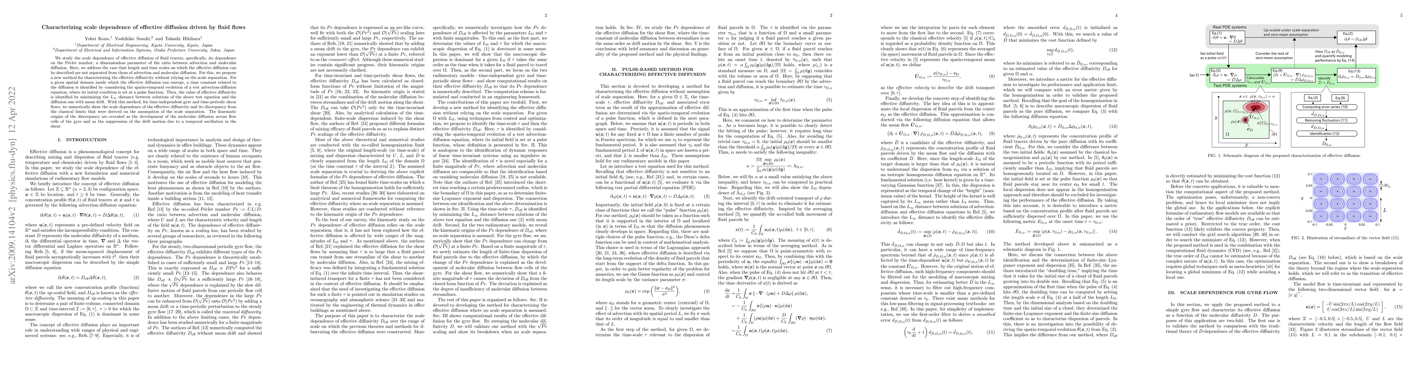 Thumbnail for Characterizing scale dependence of effective diffusion driven by fluid
  flows