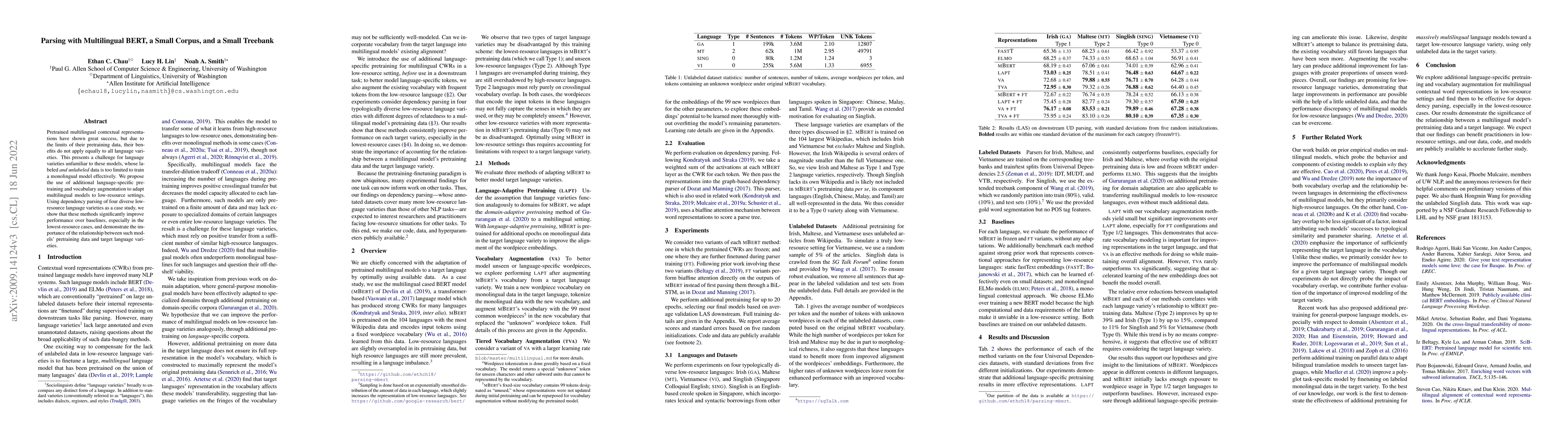 Thumbnail for Parsing with Multilingual BERT, a Small Corpus, and a Small Treebank
