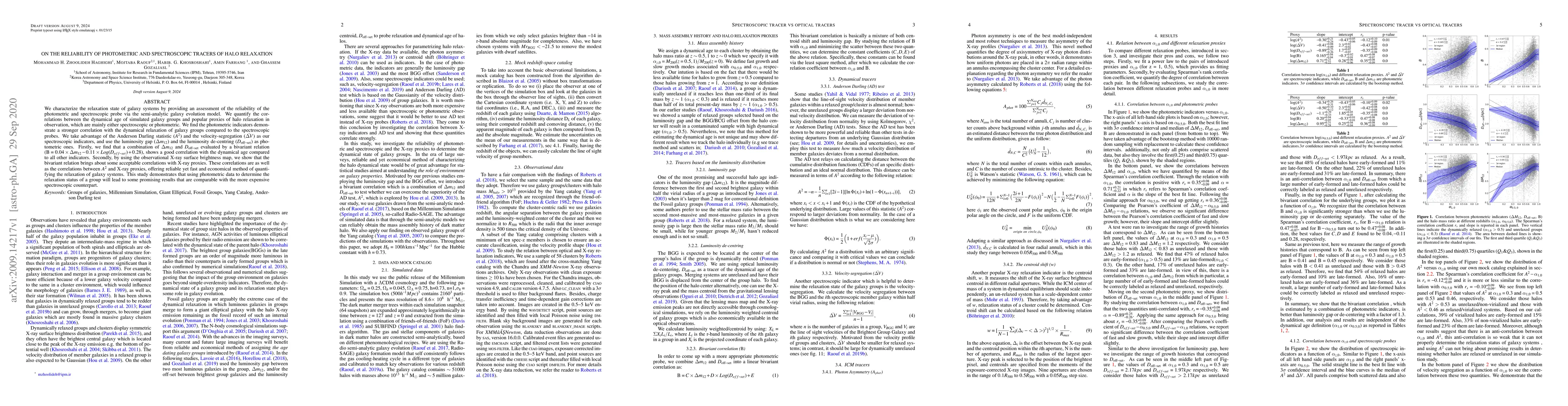 Thumbnail for On the reliability of photometric and spectroscopic tracers of halo
  relaxation