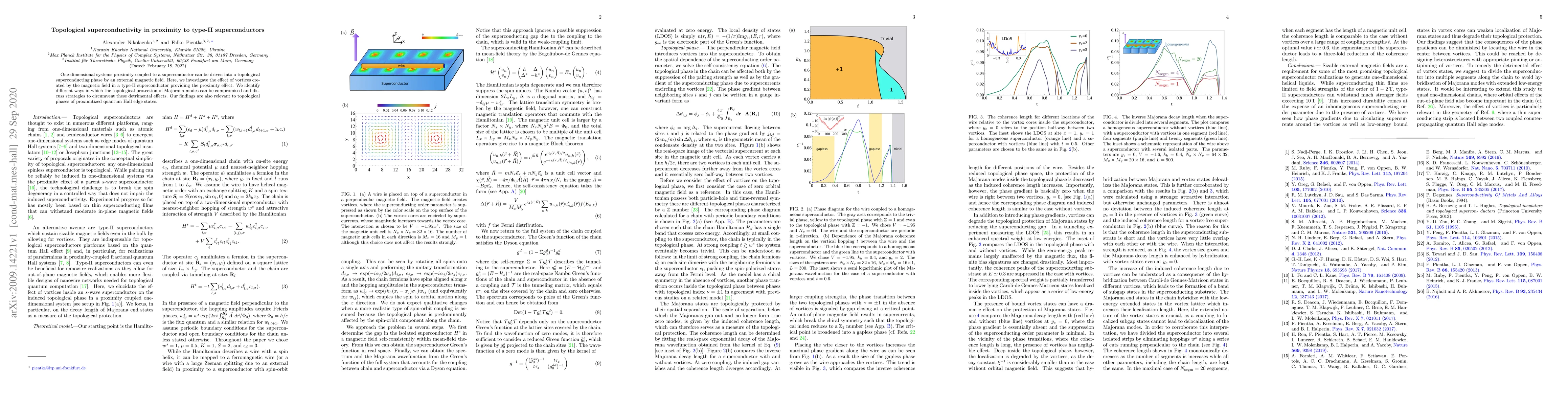 Thumbnail for Topological superconductivity in proximity to type-II superconductors