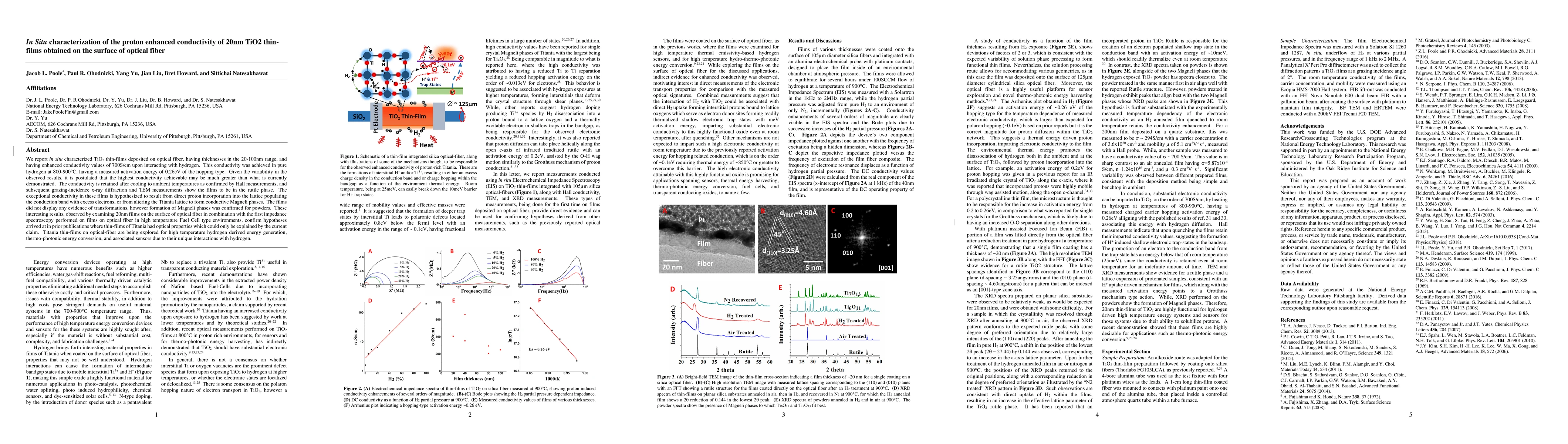 Thumbnail for In Situ characterization of the proton enhanced conductivity of 20nm
  TiO2 thin-films obtained on the surface of optical fiber