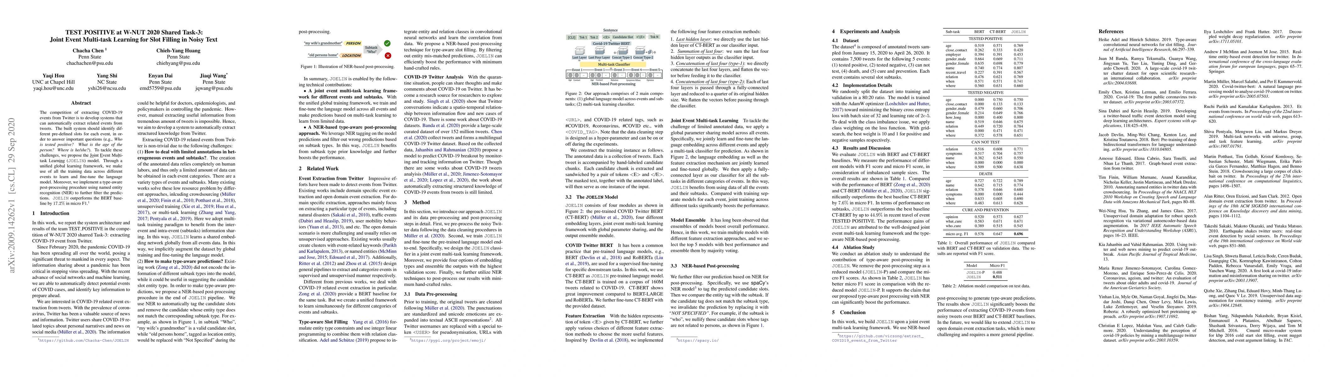 Thumbnail for TEST_POSITIVE at W-NUT 2020 Shared Task-3: Joint Event Multi-task
  Learning for Slot Filling in Noisy Text